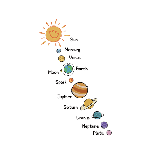 卡通太阳图案手写英文字母图案星球图案